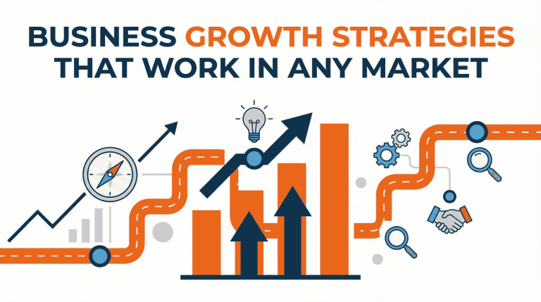 Corporate Growth: Strategies, Drivers, and Sustainable Success