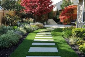 Garden Transformations